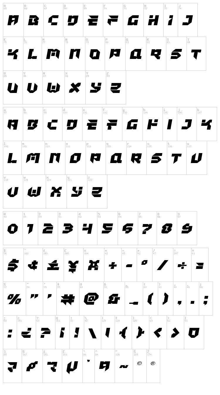 Tokyo Drifter font map