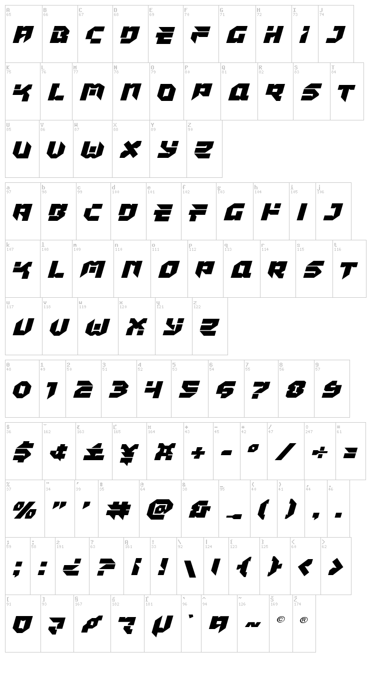 Tokyo Drifter font map