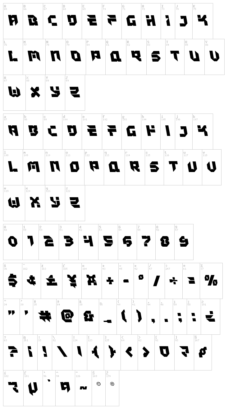 Tokyo Drifter font map