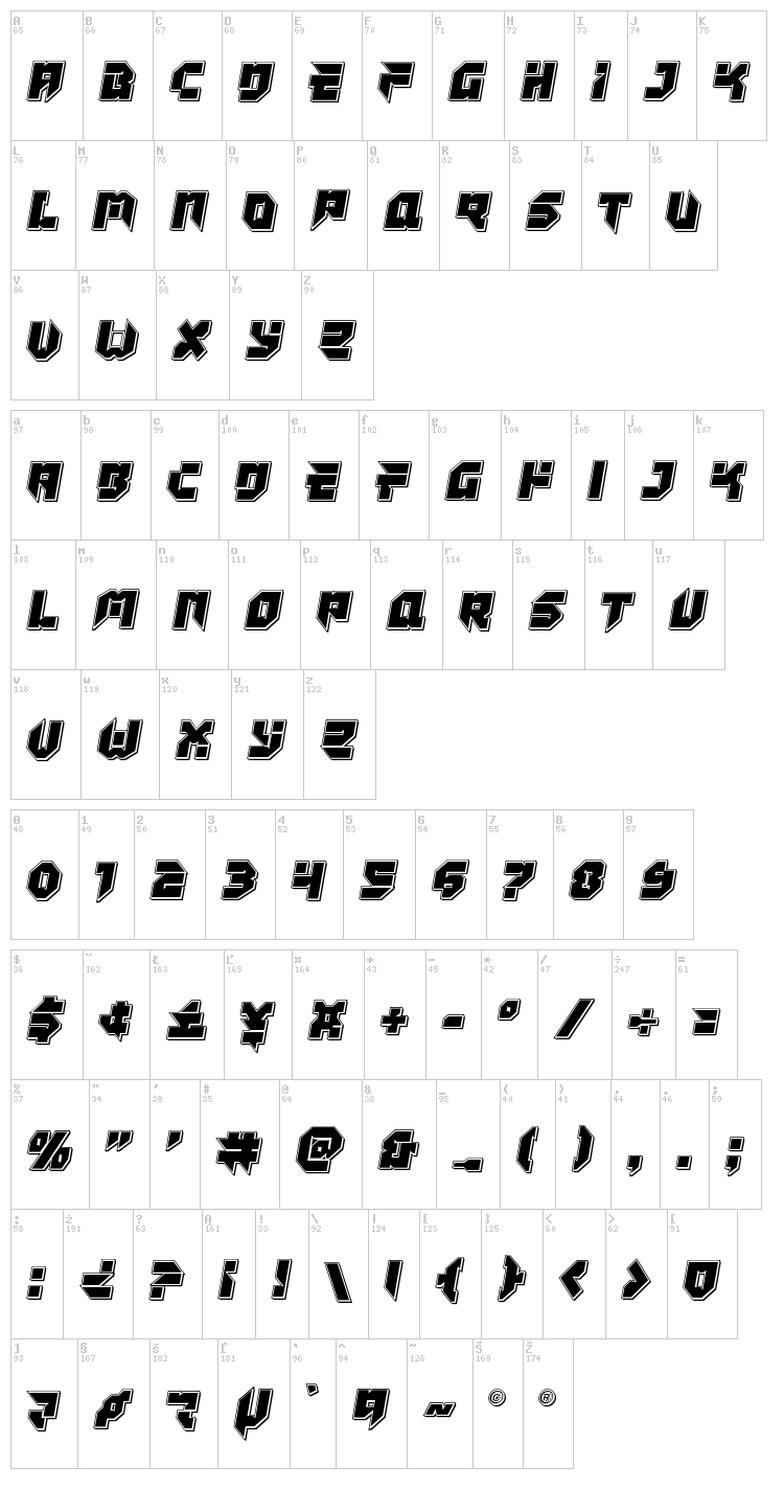 Tokyo Drifter font map