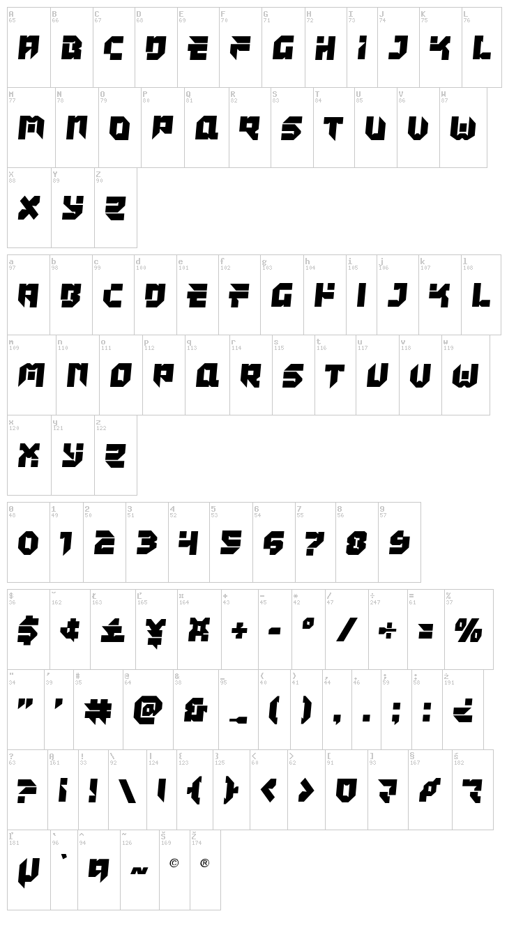 Tokyo Drifter font map