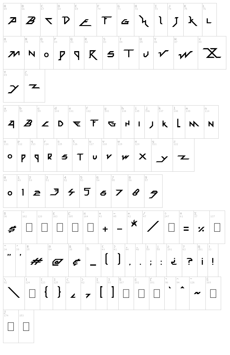 Zoxoz font map