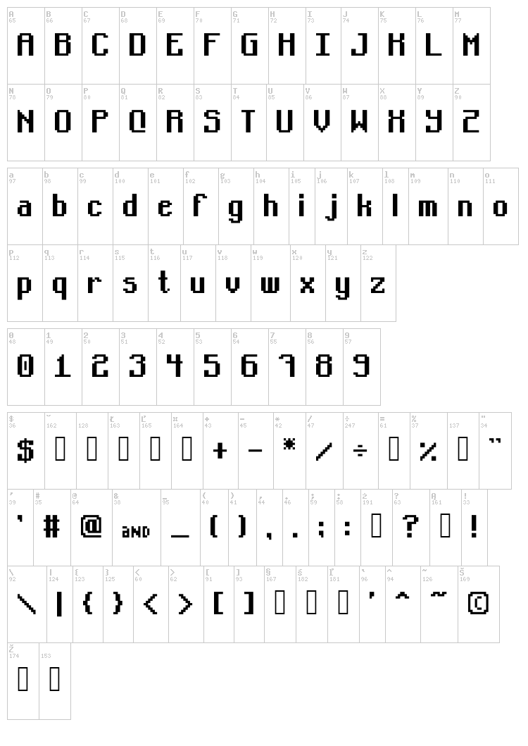 Bugsmirc font map
