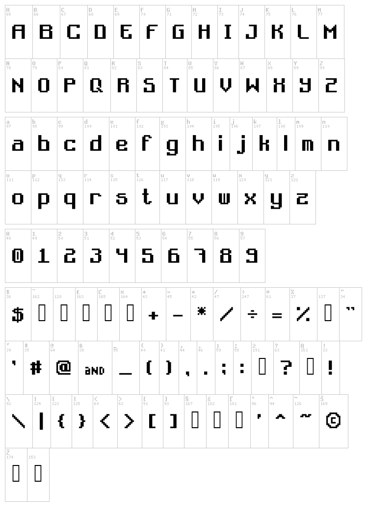 Bugsmirc font map