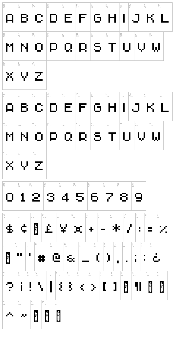 Chava font map