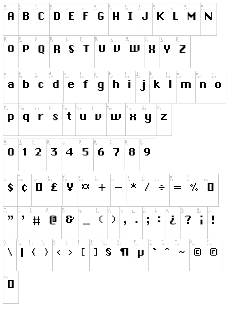 ChronoType font map