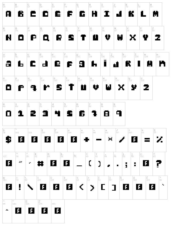 Gabs Pixel font map