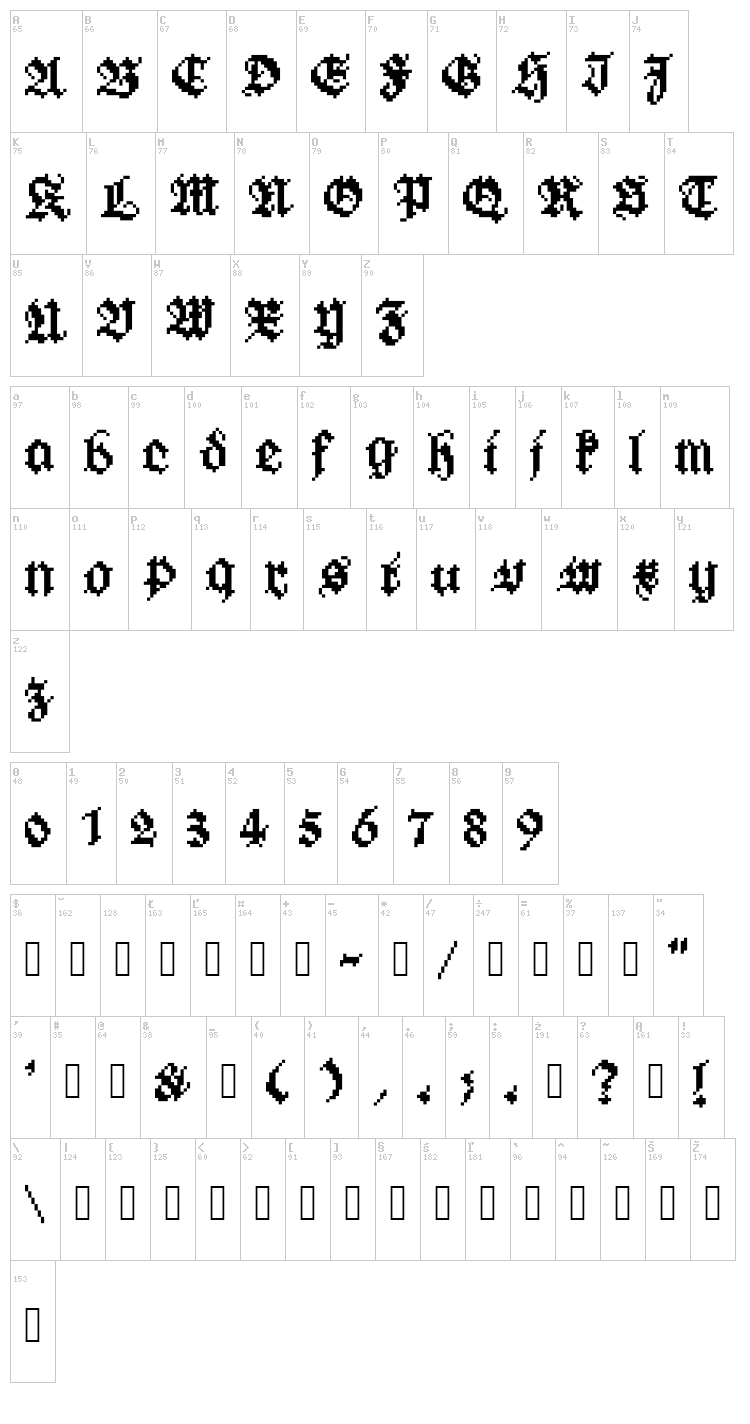 GothicPixels font map