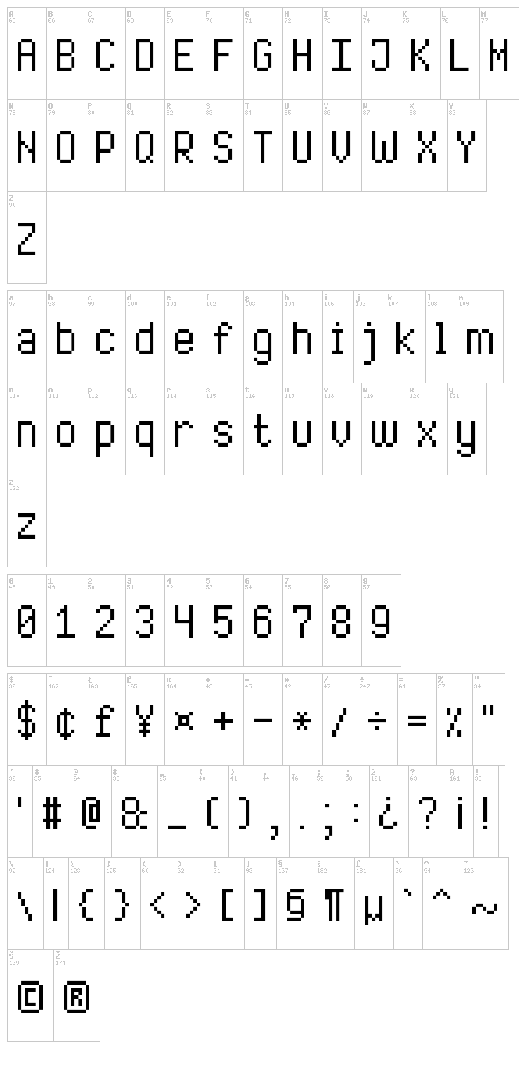 High Pixel-7 font map