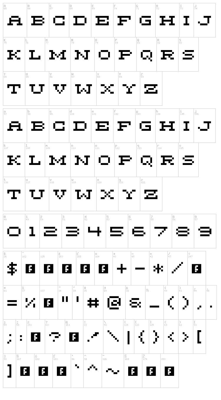 Marietta Five font map