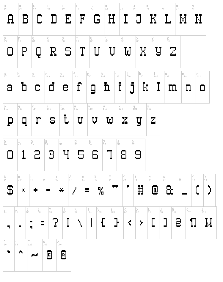 Old Pixel-7 font map