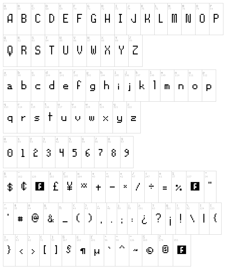 OrochiiFon font map