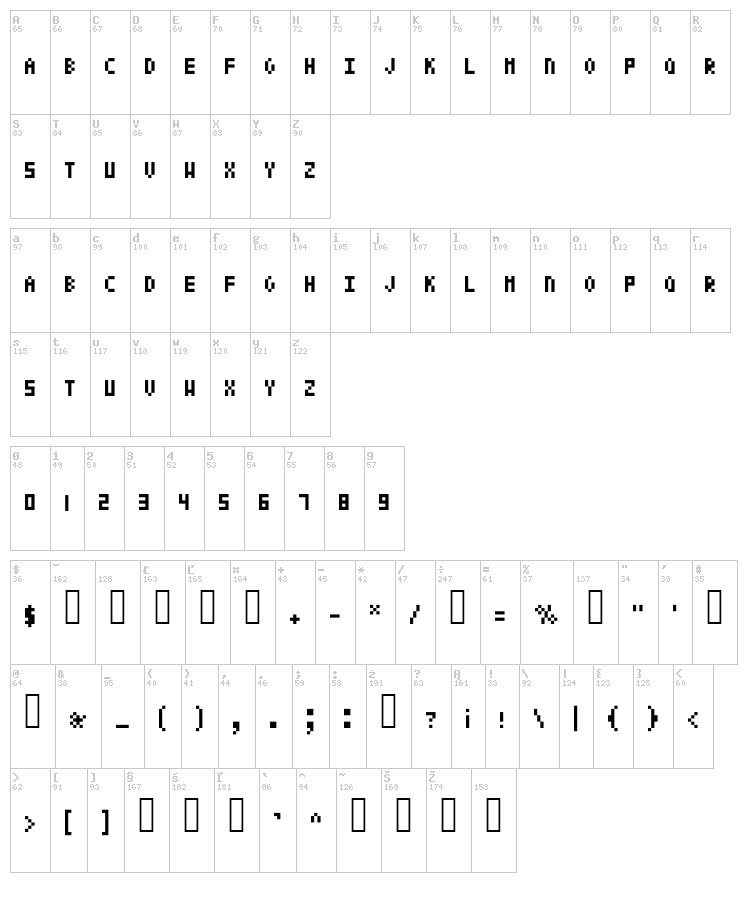 Pixel Text font map