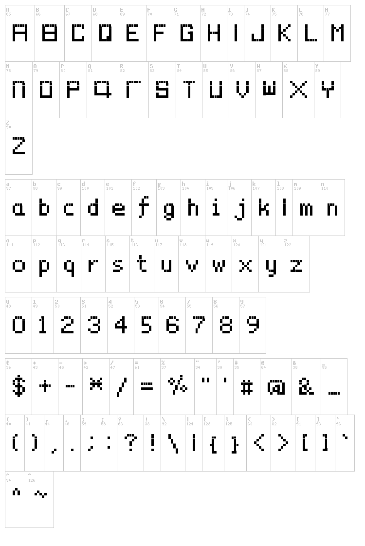 PixelYourLife font map