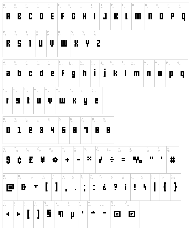 Pxlxxl font map