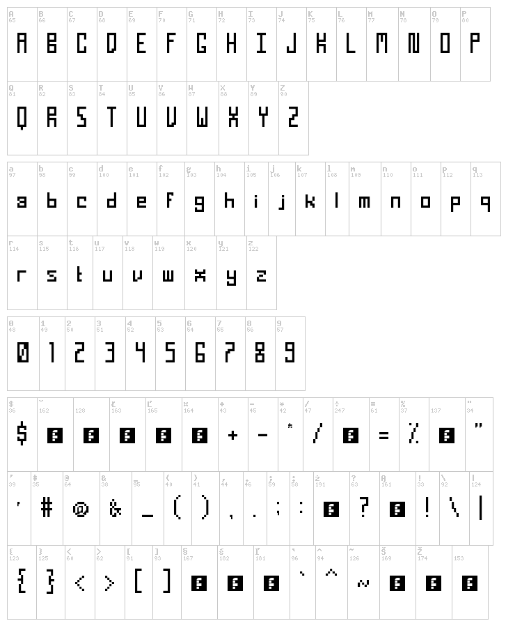Tight Pixel font map