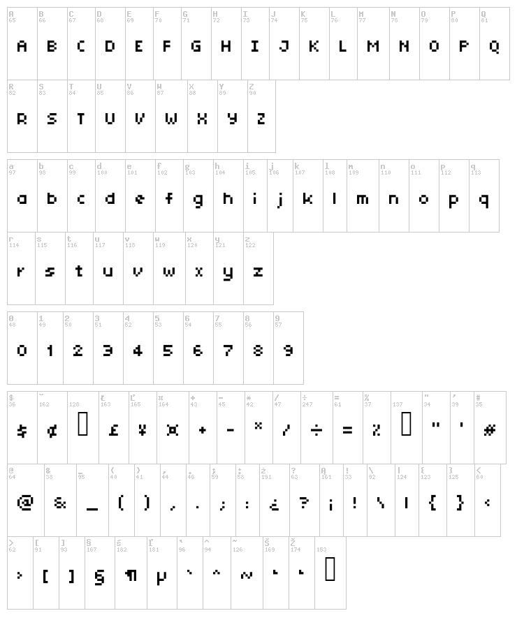 Tiny Unicode font map