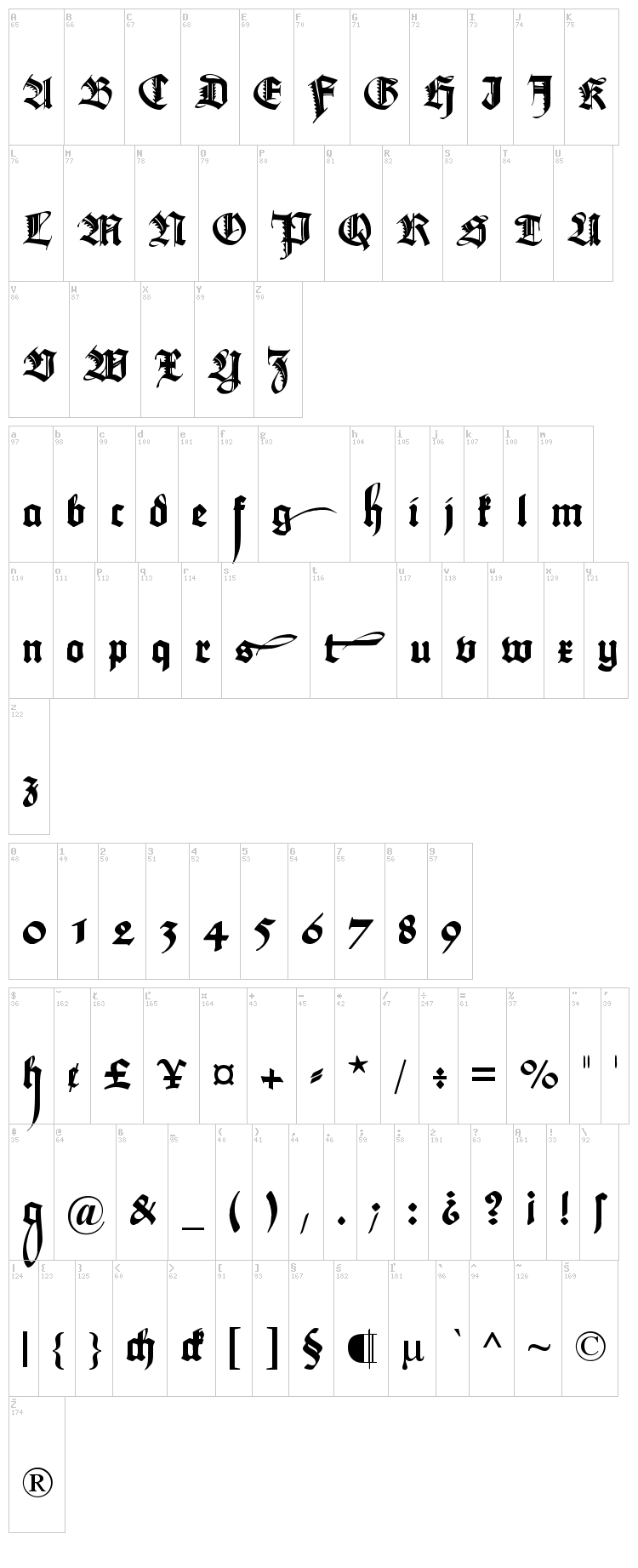 Maximilian Zier font map