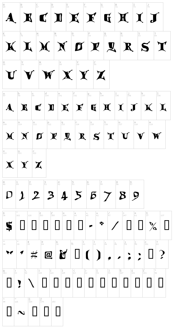 Draggletail font map