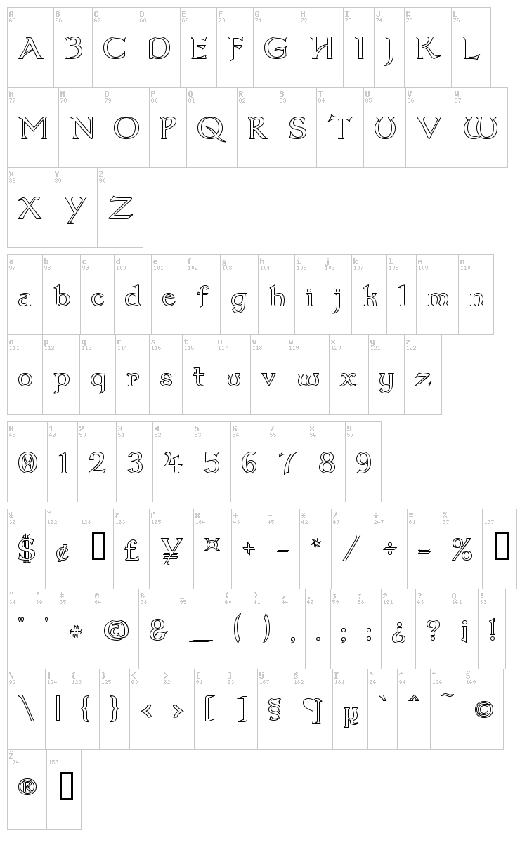Dumbledor font map