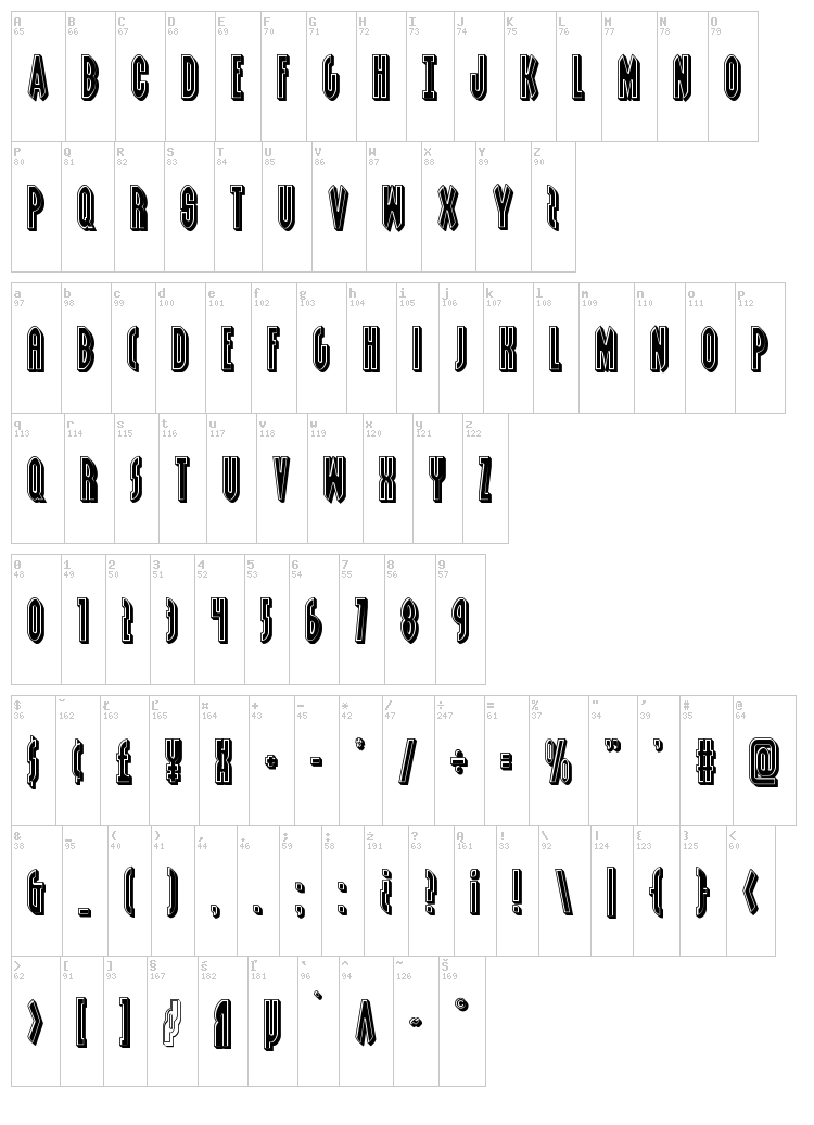 Grendel's Mother font map
