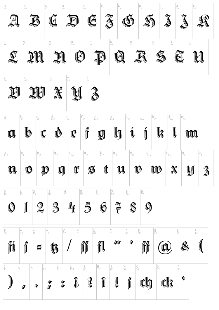 Hermann Gotisch font map