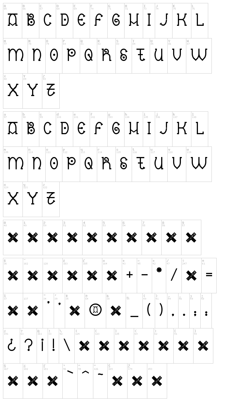 Nantronte font map