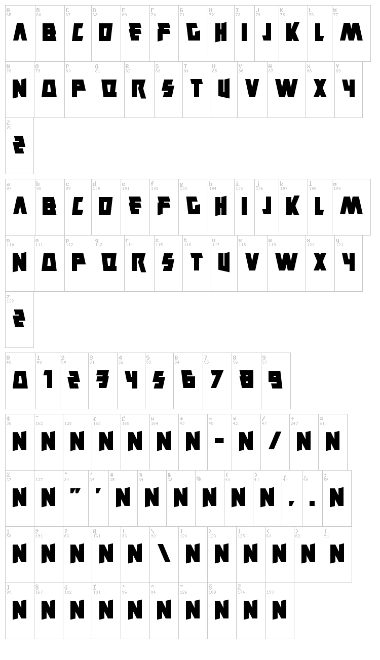 Savantism font map
