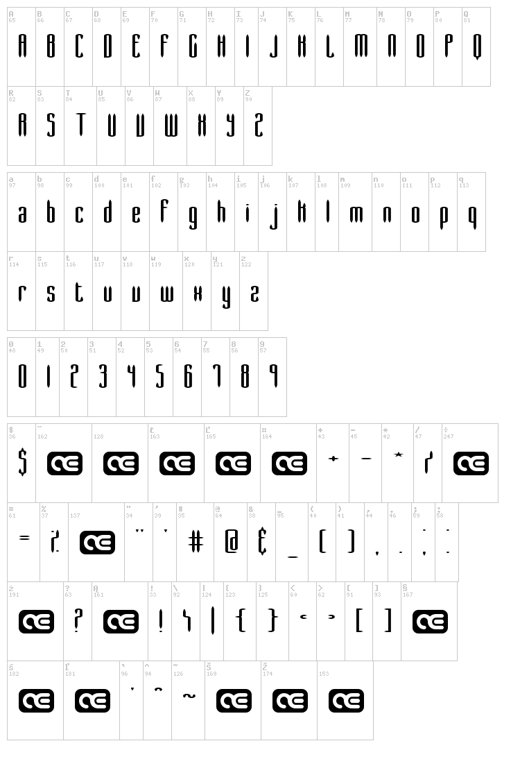 Slender BRK font map