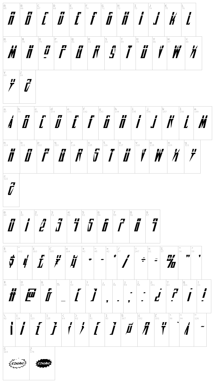 Timberwolf font map