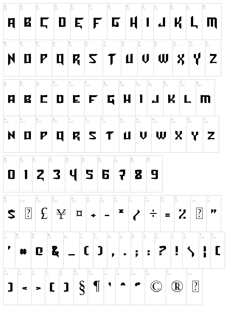 Turok font map