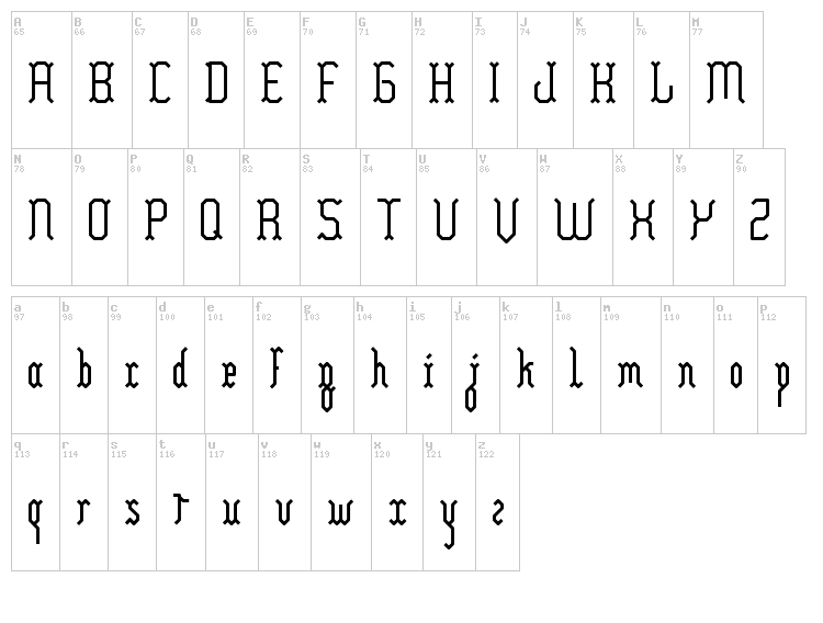 Yllia font map