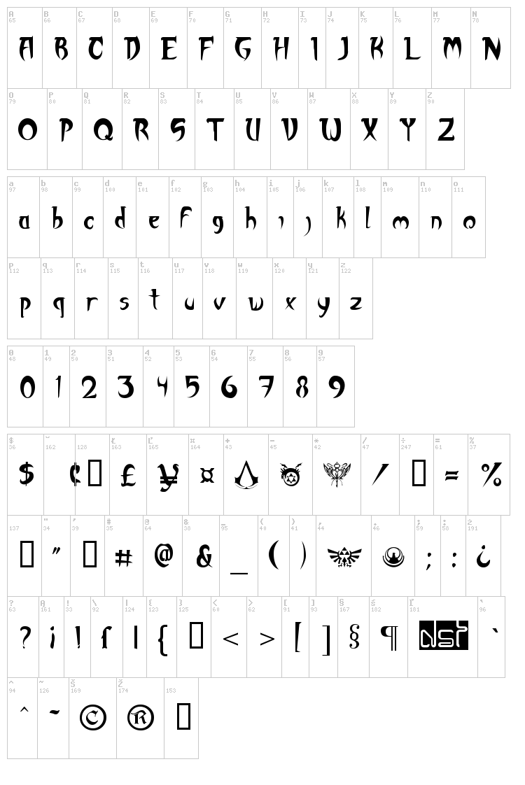 Akuma font map