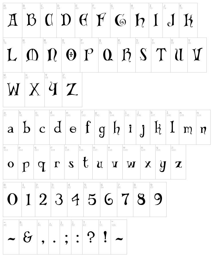 Bibliotheque font map