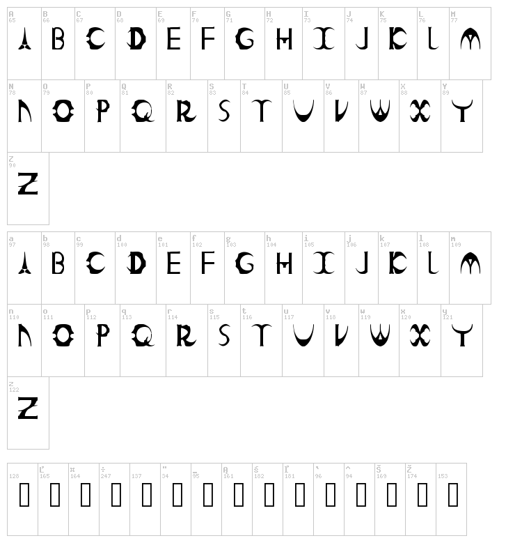 Count Kinski font map