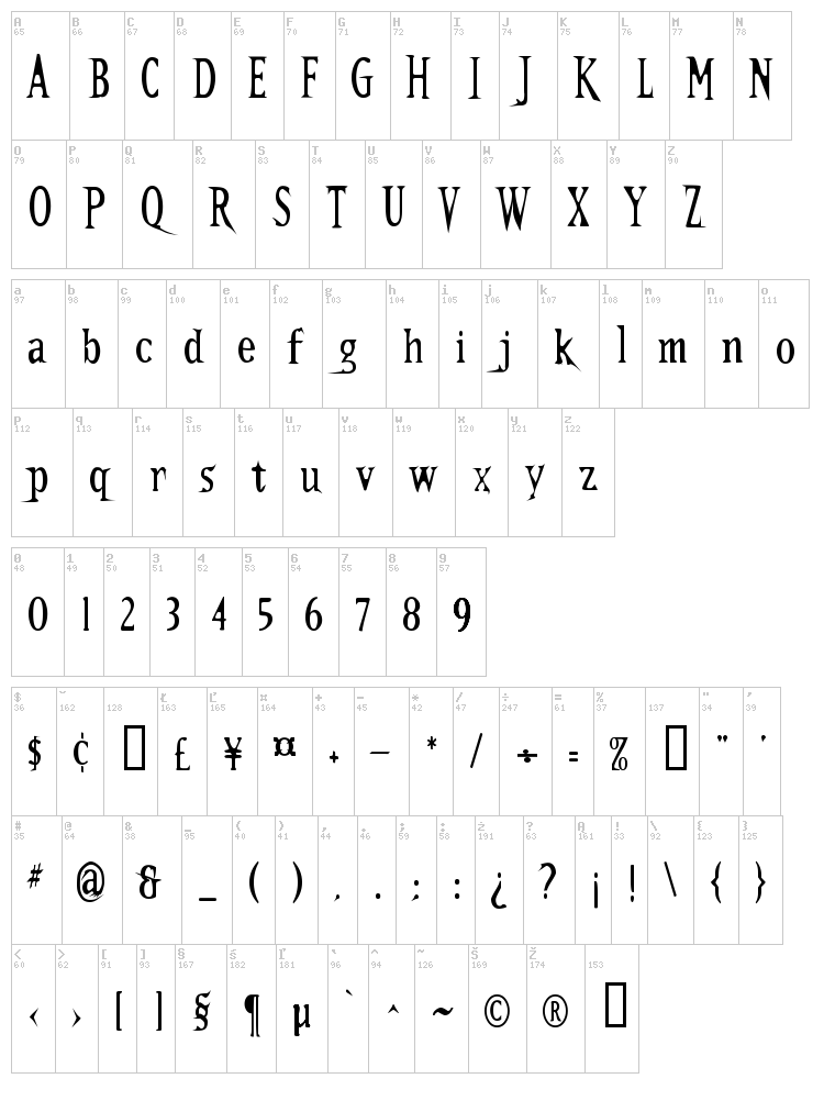 Kallamar font map