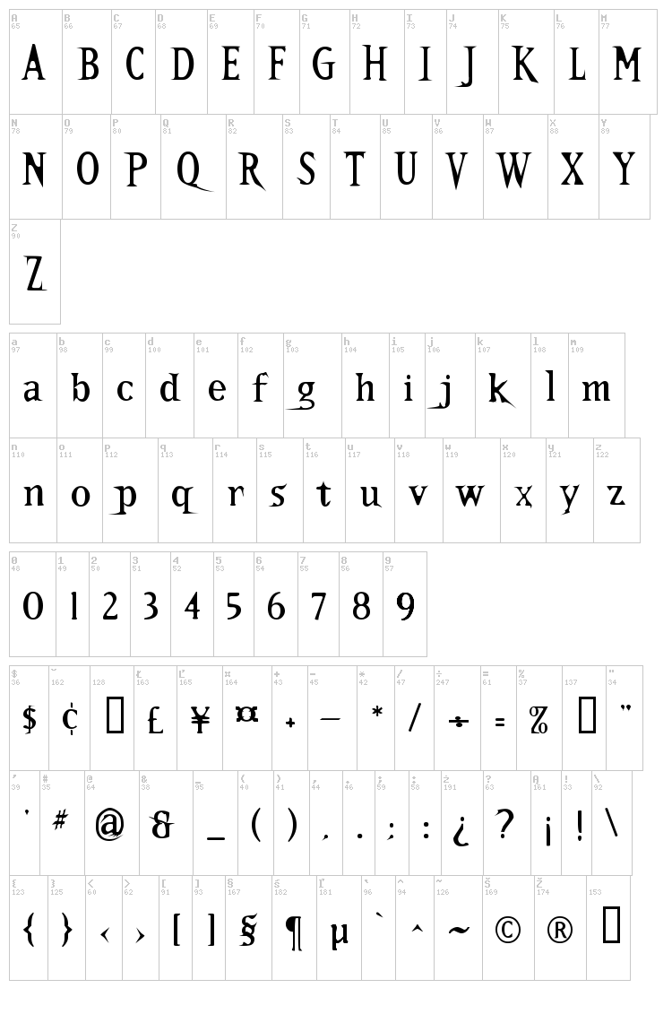 Kallamar font map