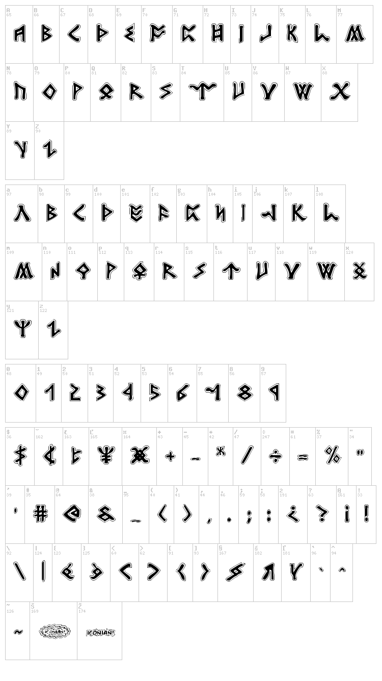 Rosicrucian font map