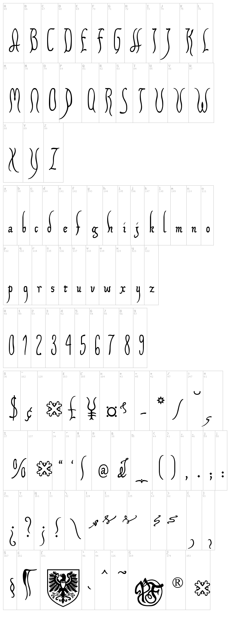 Xiparos font map