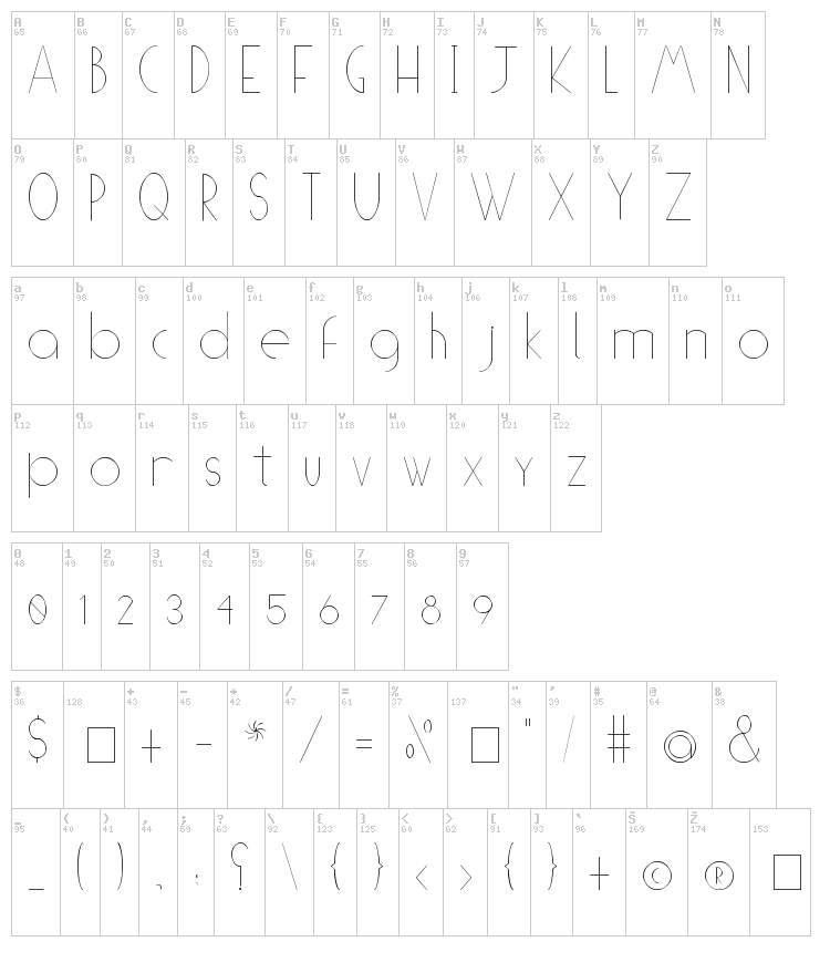 (((O))) Basic font map