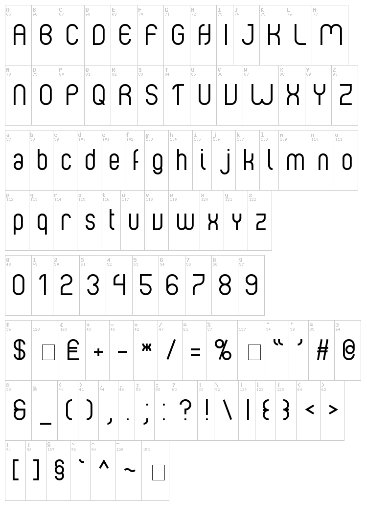 Albertino font map