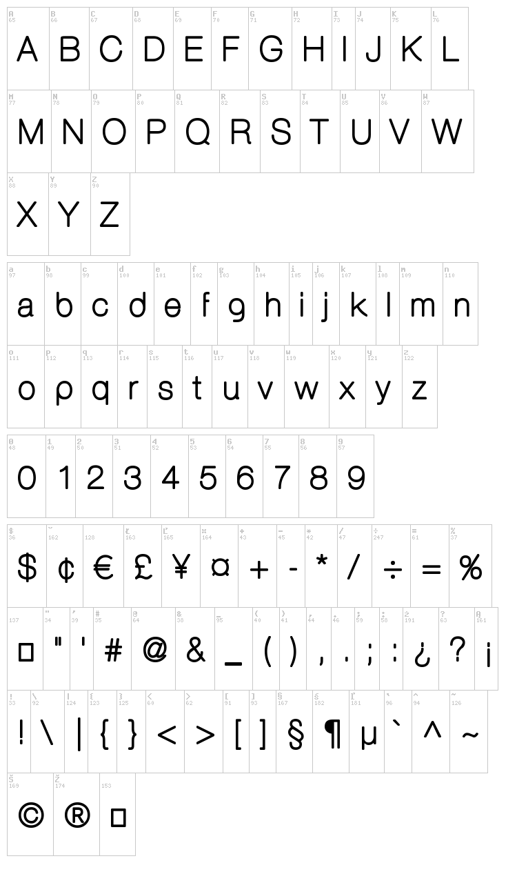 Aovel Sans Rounded font map