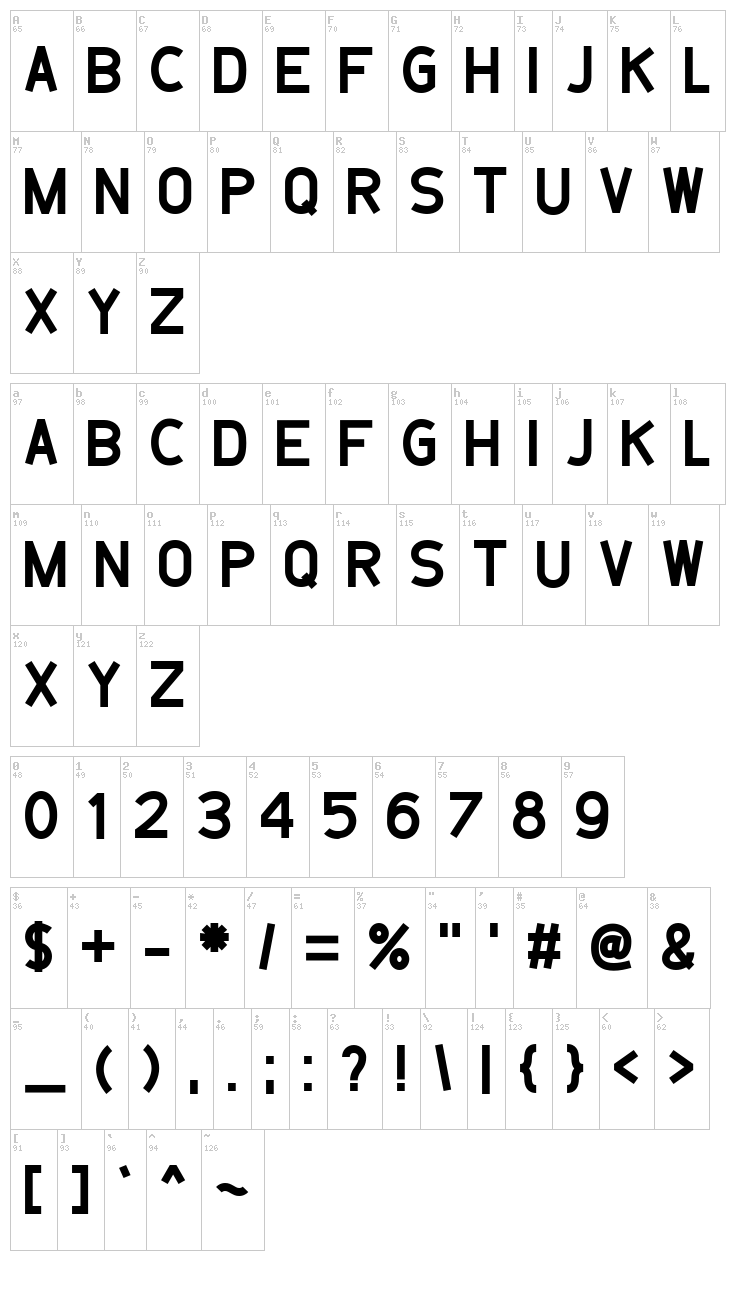 Belanusa font map