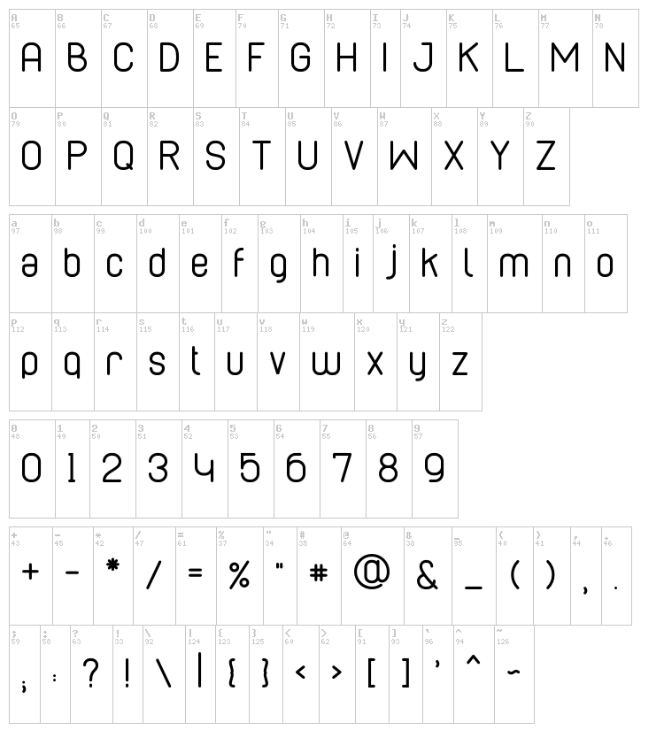 Cabo Rounded font map