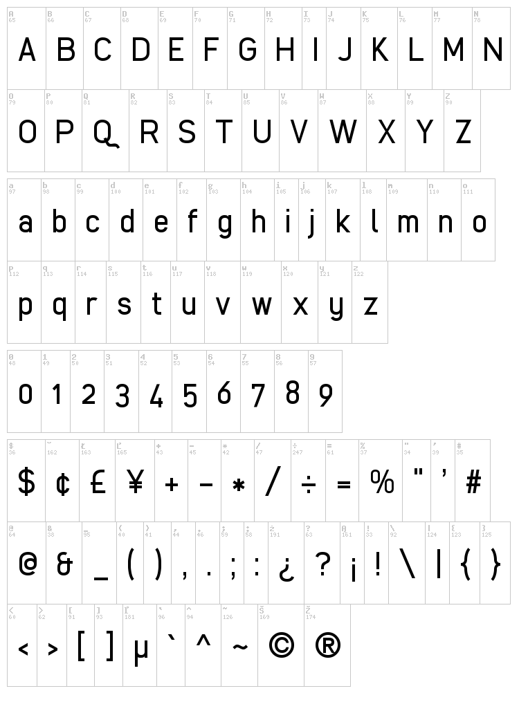 Cibreo font map