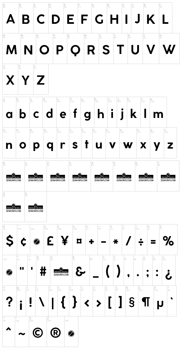 Coco Gothic font map