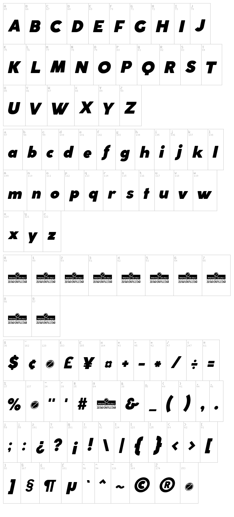 Coco Gothic font map