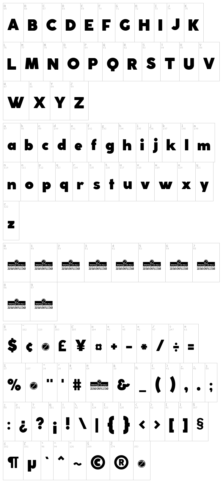 Coco Gothic font map