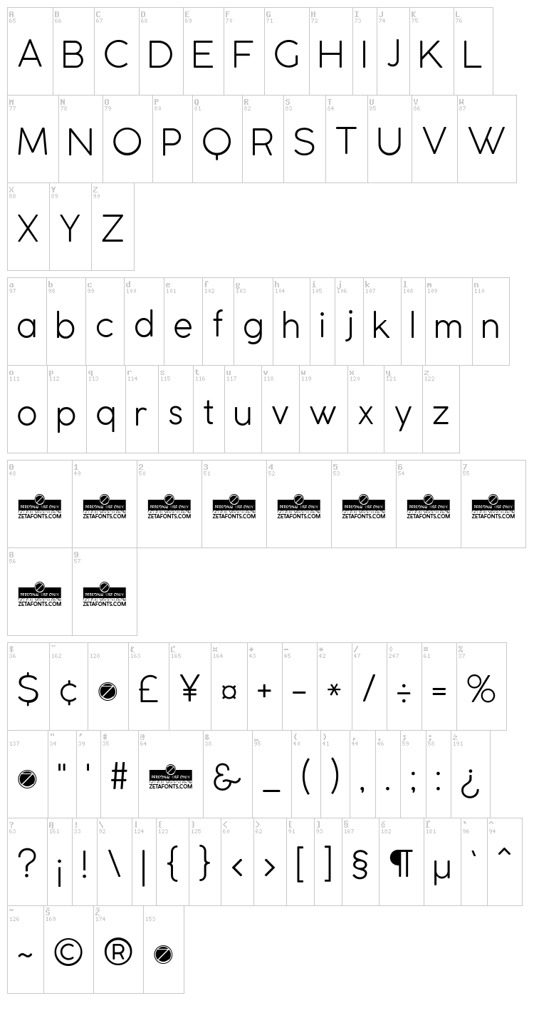 Coco Gothic font map