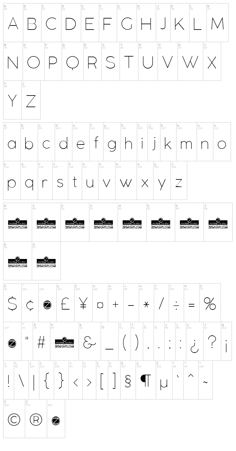 Coco Gothic font map